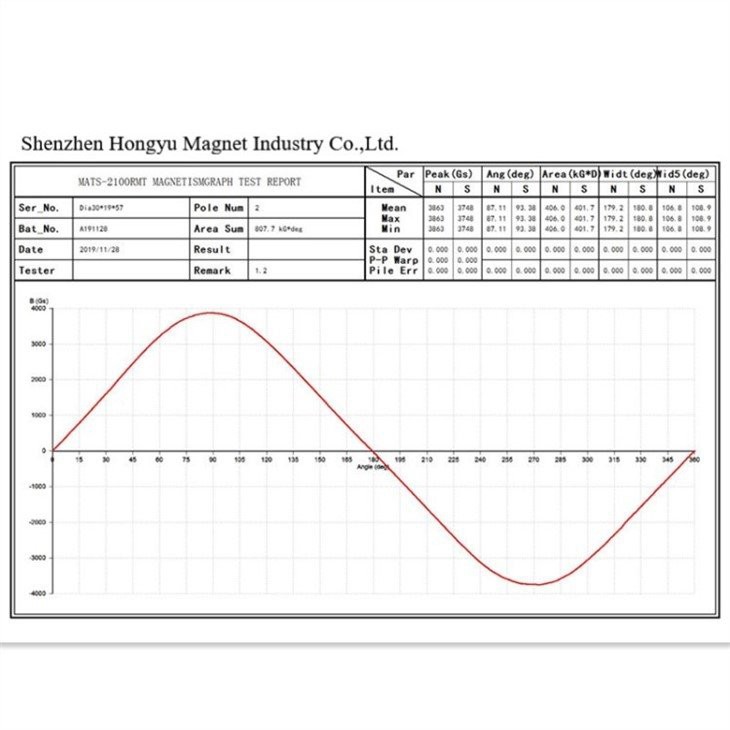 Submersible Motor Magnet-2